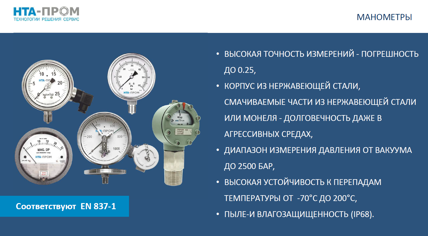 Измерительные приборы НТА-Пром