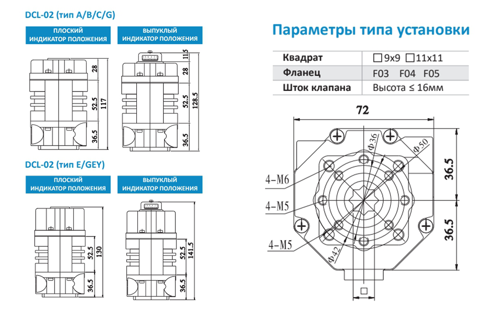DCL-02