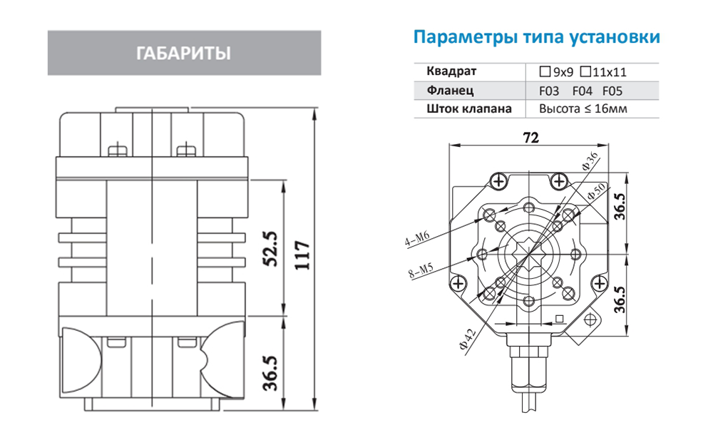 DCL-MZZ