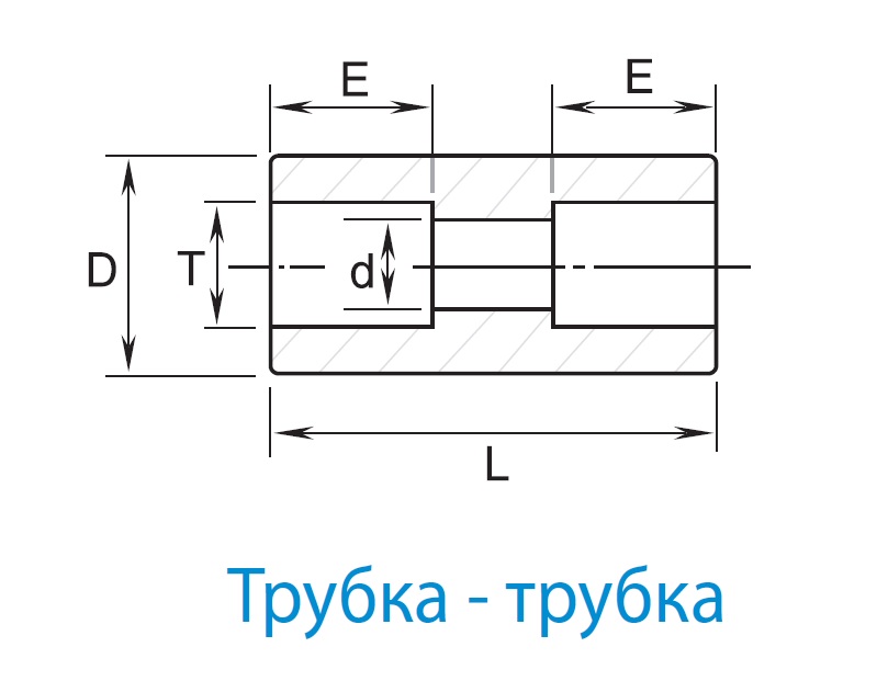 Муфта GUSW-16T-S