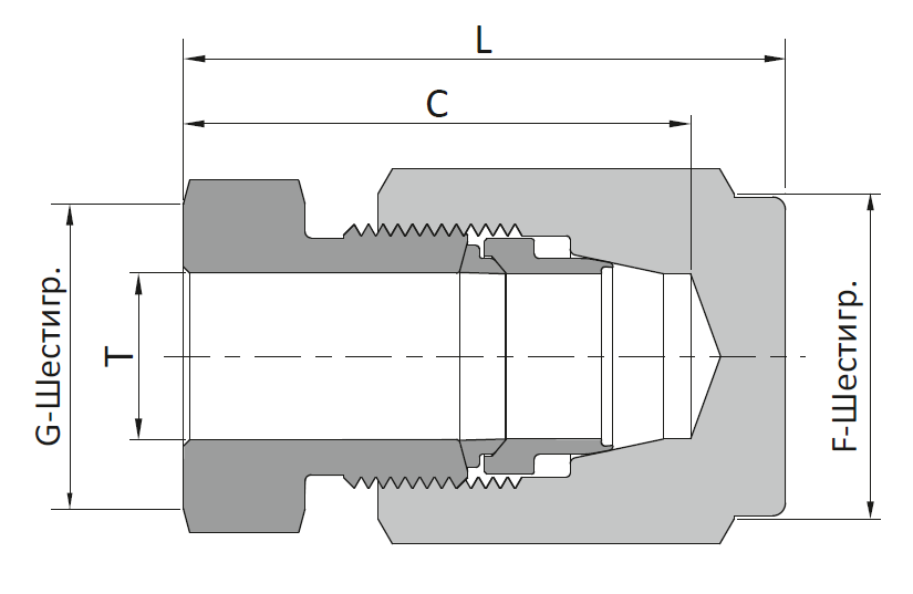Колпак HFNC