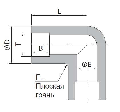 TFNLSW - УГОЛЬНИК ПОД ПРИВАРКУ ВРАСТРУБ