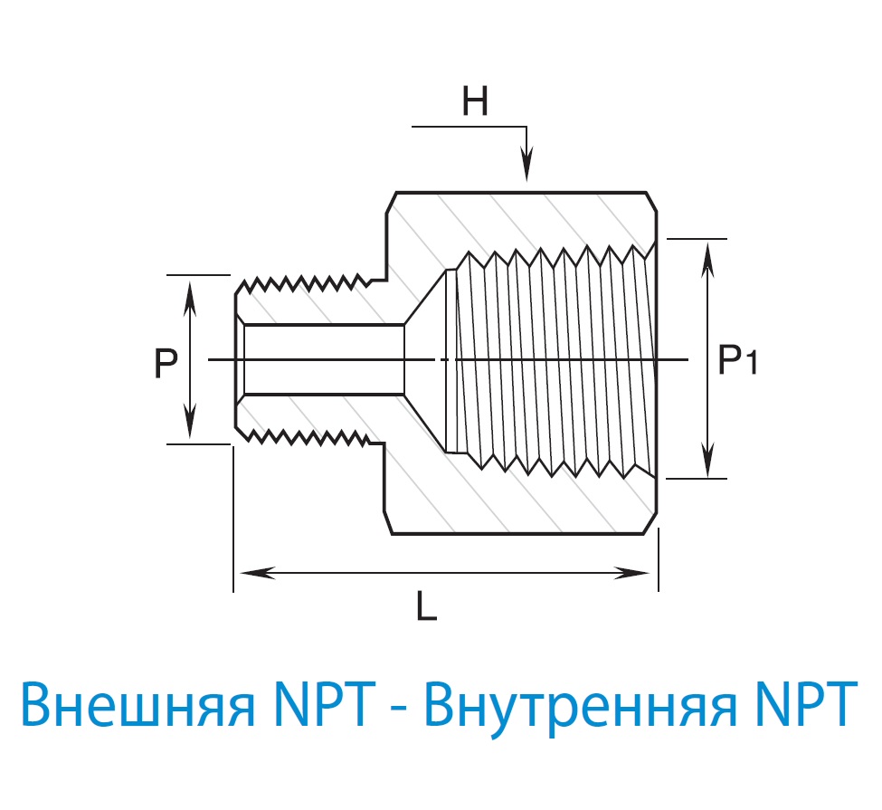 GAMF - переходник