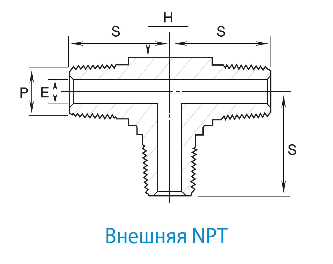 GTM GTM-4N-S