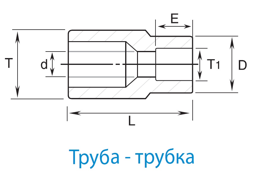 Соединительная муфта GUTWSW-20T-16T-S