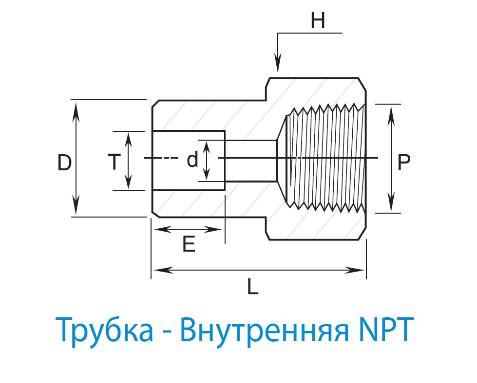 Соединитель с внутренней резьбой GCFSW10M-4N-S