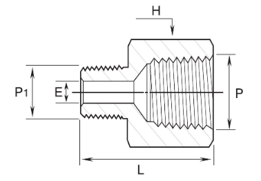 GABMF GABMF20M15-8R-S