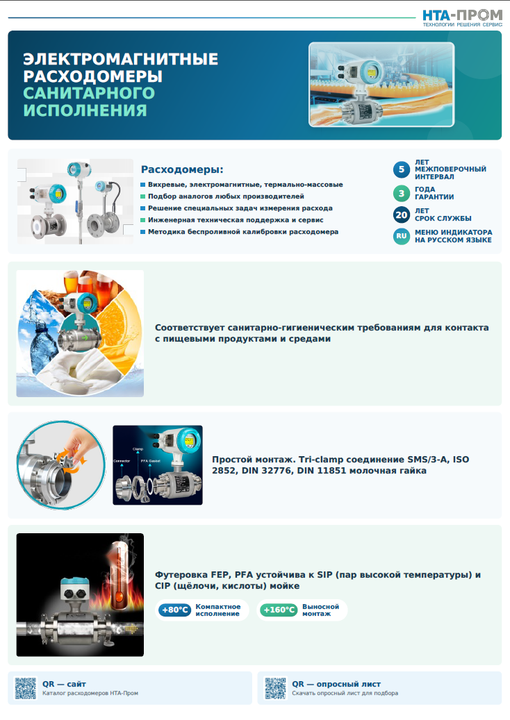 Для пищевой промышленности