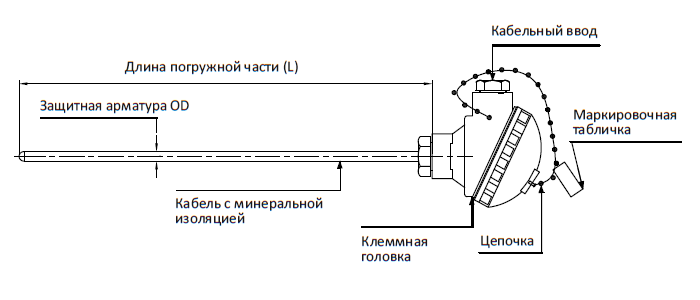 TC-101.png