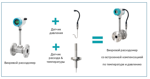 Рисунок5.png Рисунок5.png