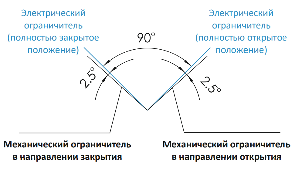 pic2.png pic2.png