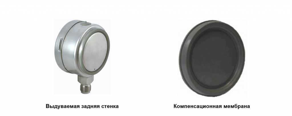 Annotatsiya 2020 05 21 214019 манометр с трубкой бурдона что это