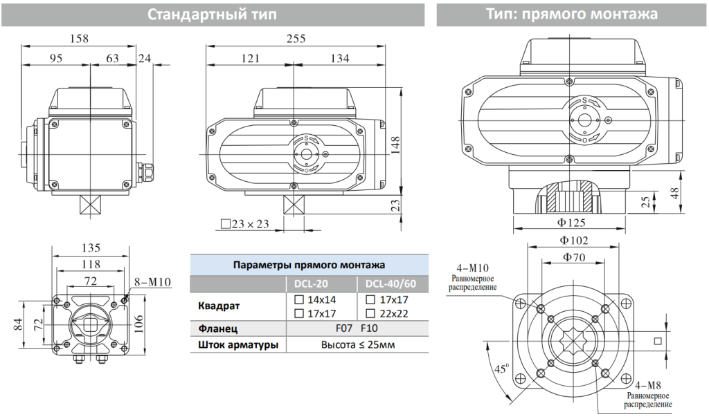 gabarity_dcl_20.png gabarity_dcl_20.png