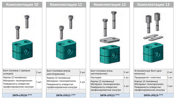 Базовые комплектации №10-13 трубных зажимов DIN 3015 лёгкой серии.