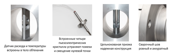 Рисунок2.png Рисунок2.png