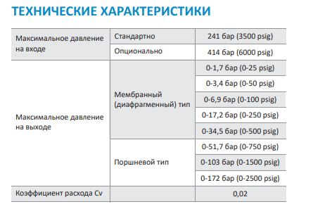 Рисунок2.png Рисунок2.png