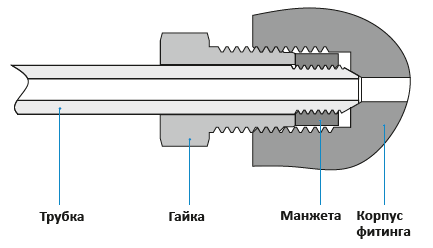 конструкция.png