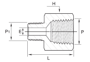 GABMF GABMF20M15-5N-S