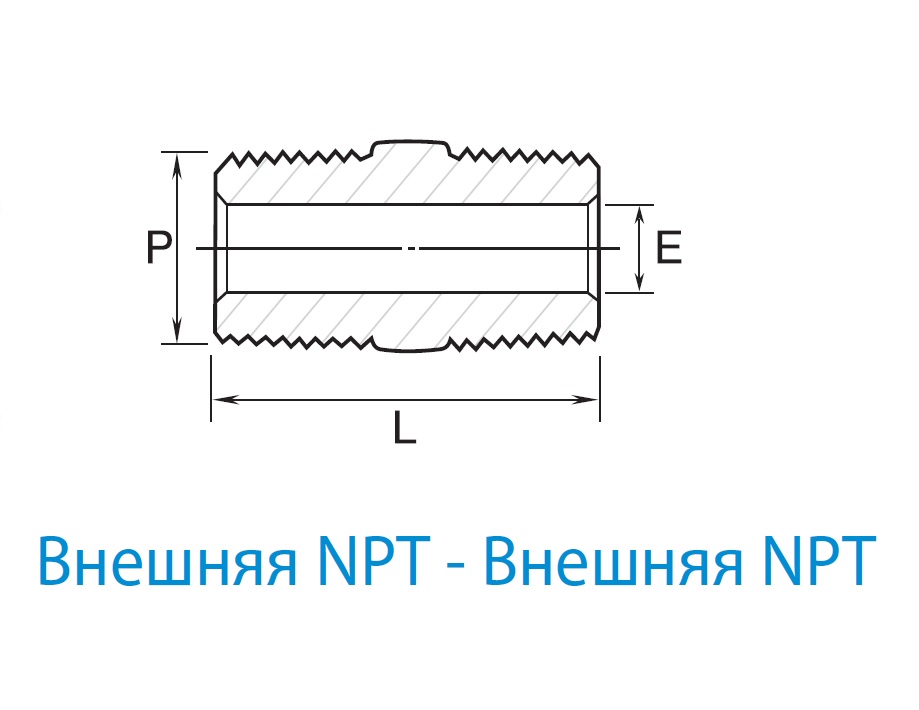 GNC GNC-24N-S